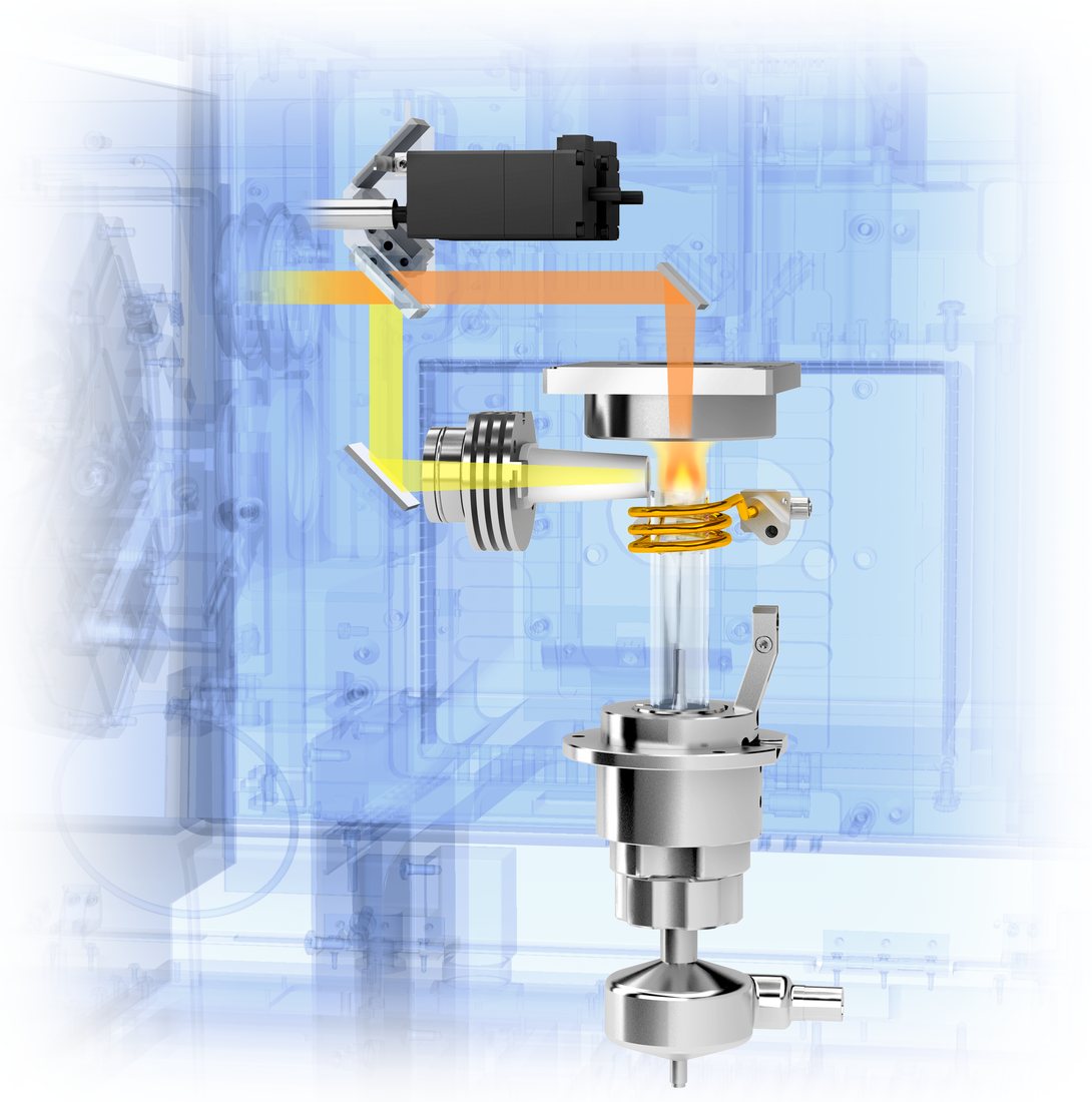 EXPEC 6500D ICP-OES-Spektrometer, Dual-View-Strahlengang axial und radial