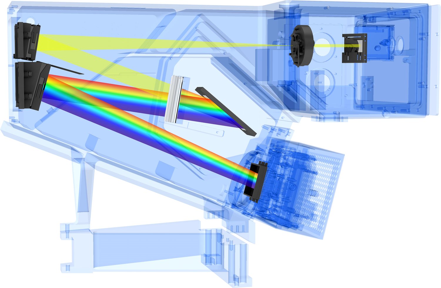 EXPEC 6500 ICP-OES Two-dimensional dispersion: echelle grating orders separated by the quartz prism