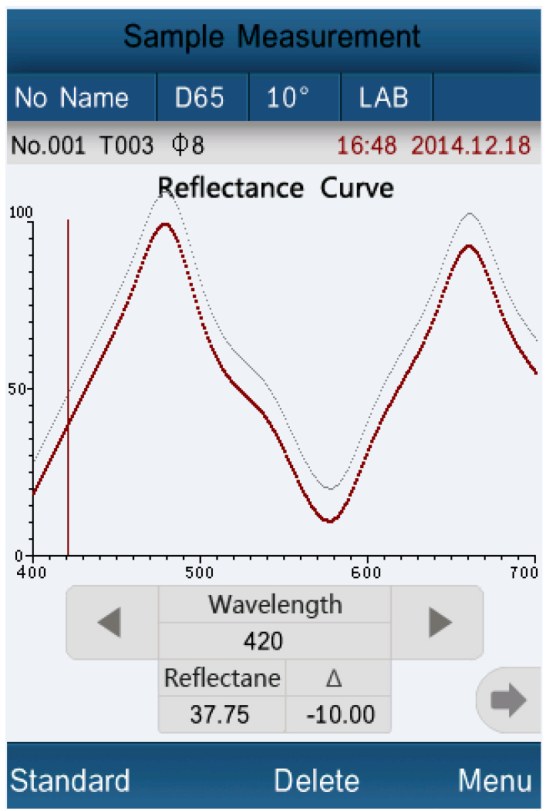 Reflectance curve 400–700 nm with wavelength cursor — sample against standard