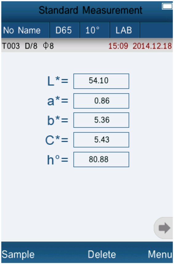 Standard measurement — L*, a*, b*, C* and h° at a glance