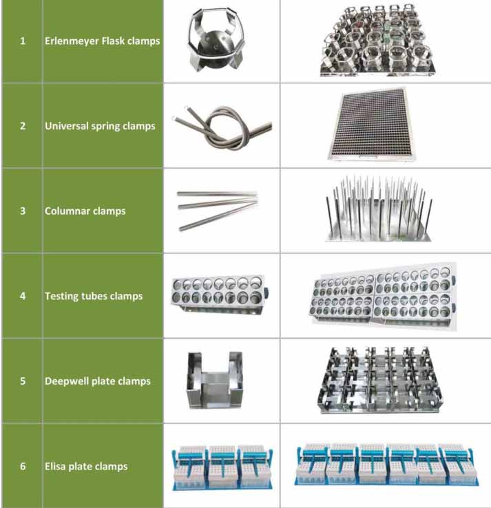 Shaker platform accessories and Erlenmeyer flask clamps