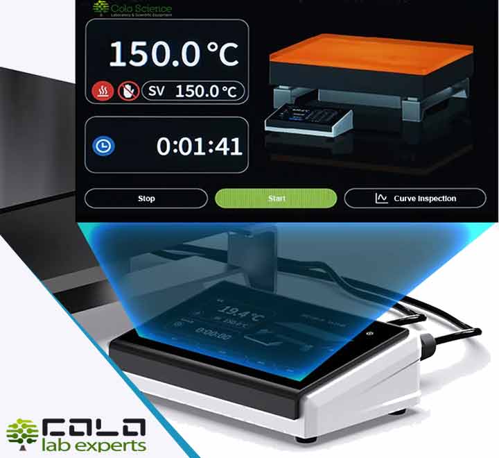LCD ekran na dodir GOBI-GC laboratorijskog rešoa sa temperaturnom krivom u realnom vremenu