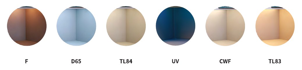 Ista notranjost komore pri svetlobi F, D65, TL84, UV, CWF in TL83